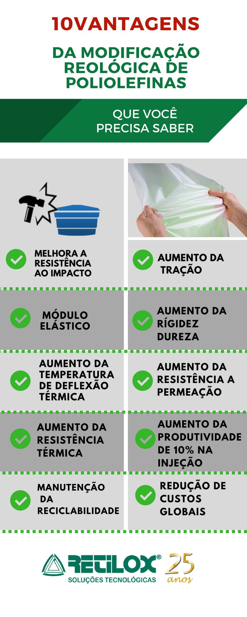 aditivos para plástico