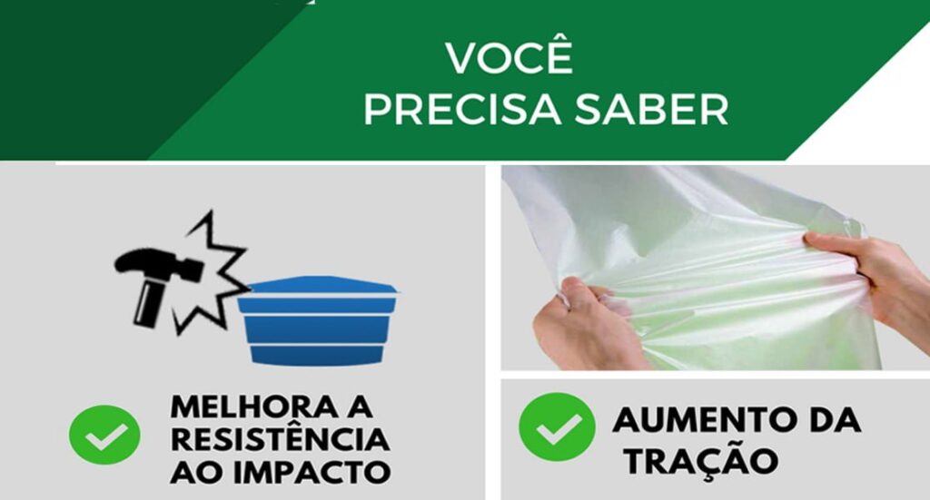 Modificação Reológica para Poliolefinas